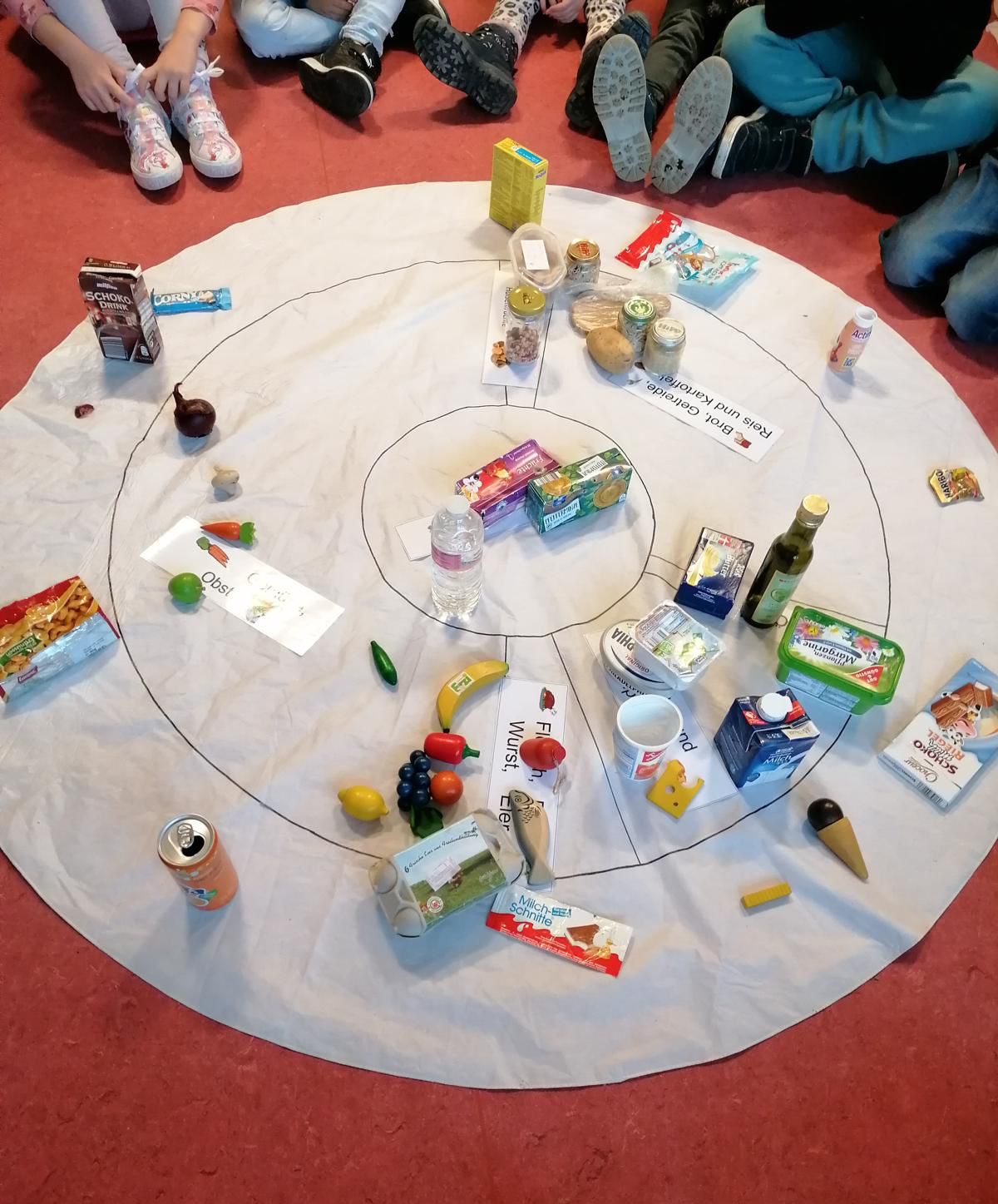 Projekt ABC der Lebensmittel